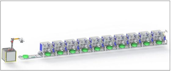 Le revêtement de sangle en polyester PET fonctionnant avec un bras robotisé